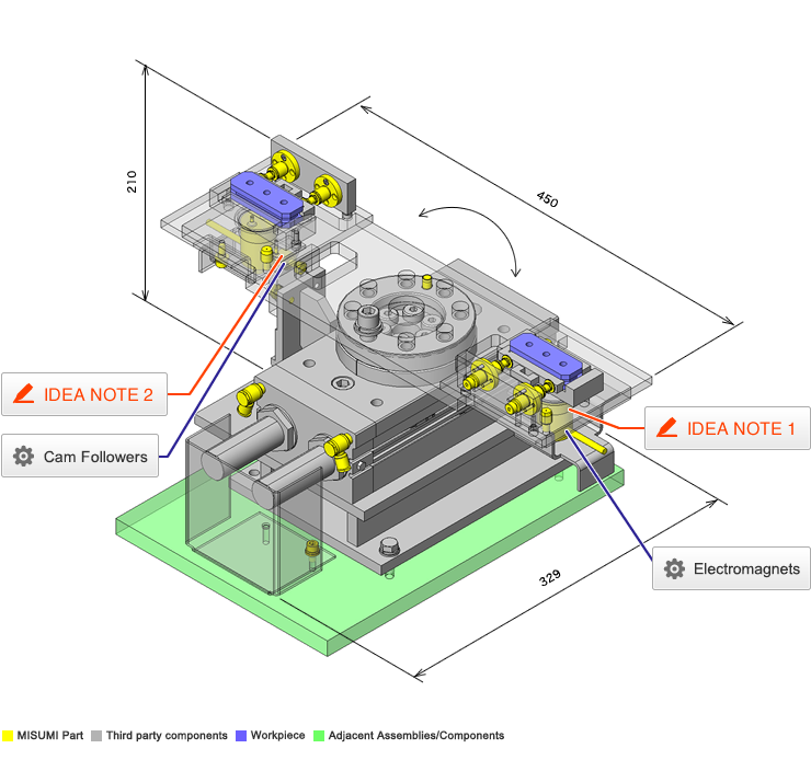 Mechanical Design Idea Sources | enginoor